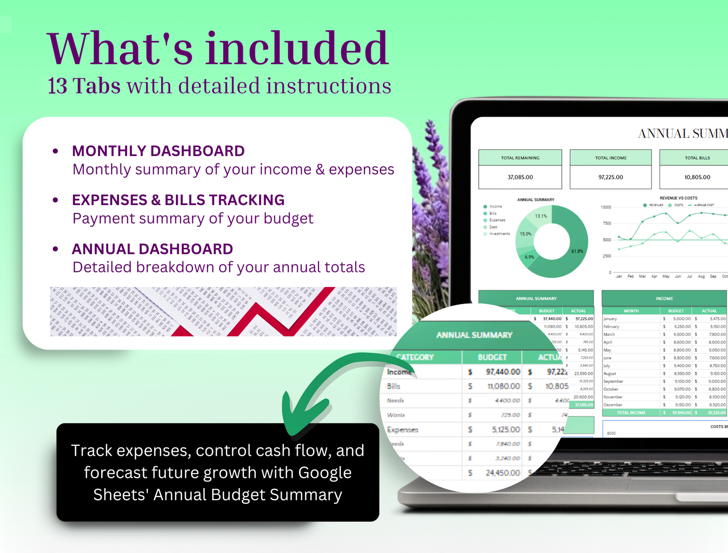 Smart Budget Digital Planner - Basic