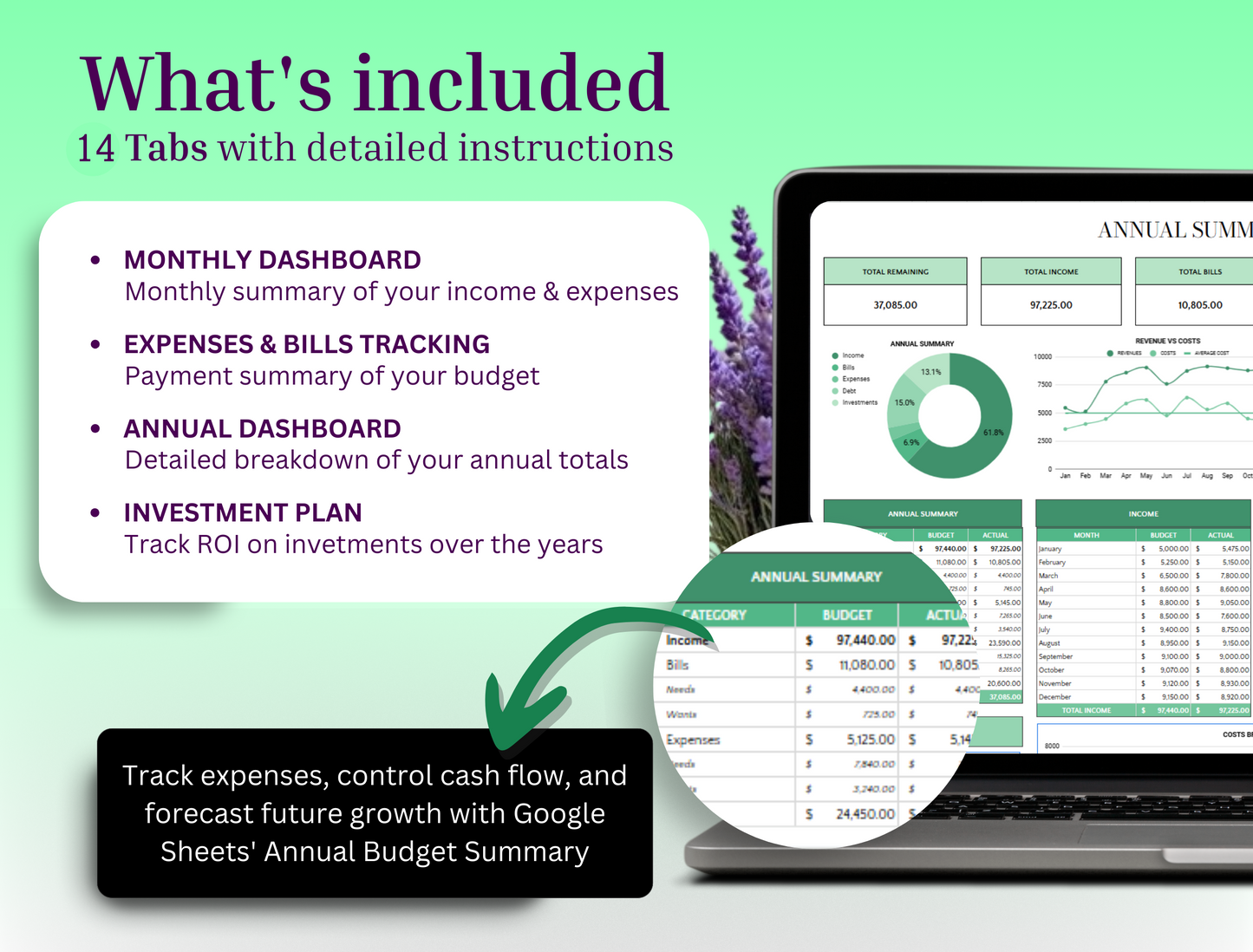 Smart Budget Digital Planner - Complete