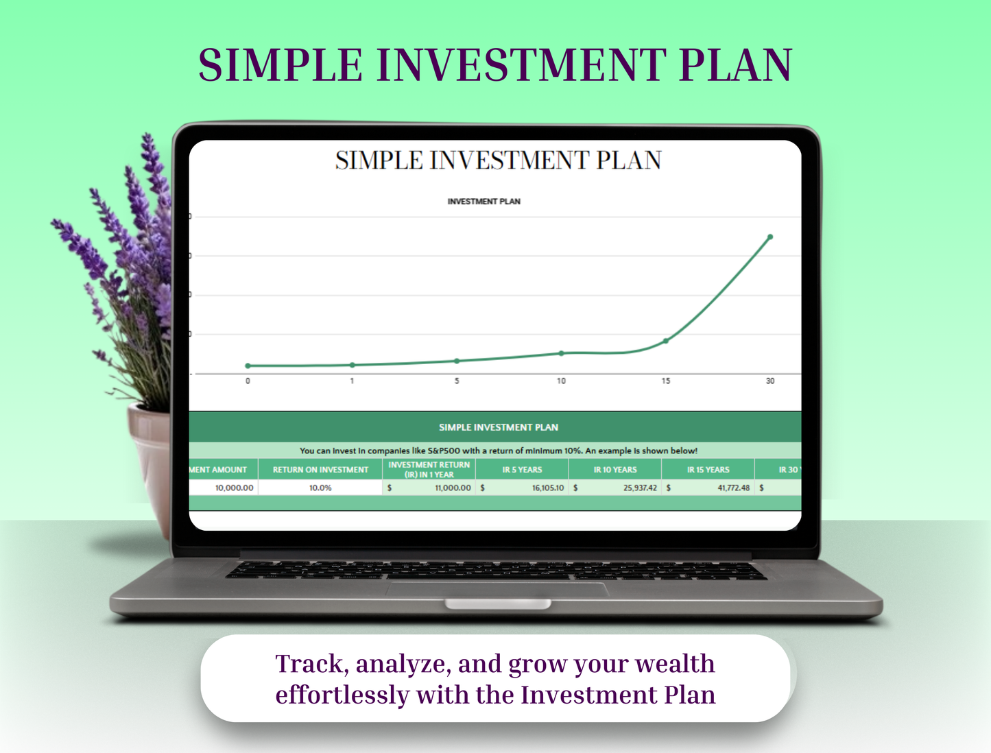 Smart Budget Digital Planner - Complete